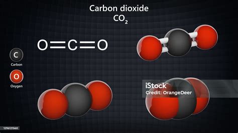 colorless and odorless gas